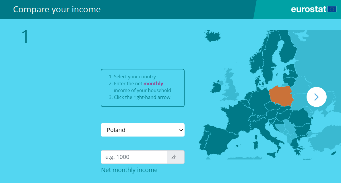 Comparar rendimentos das famílias