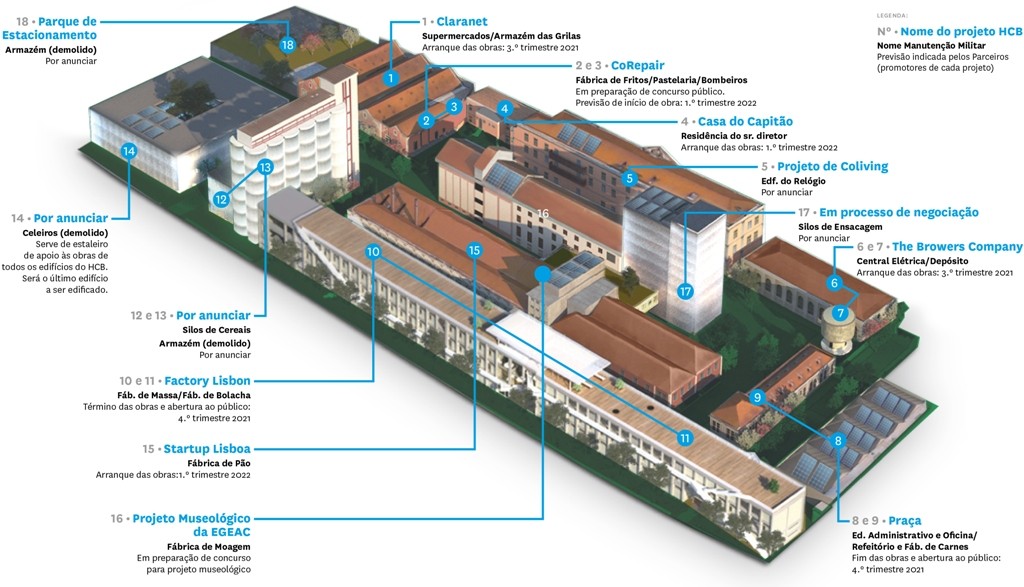 Hub Criativo do Beato abre portas ainda este ano