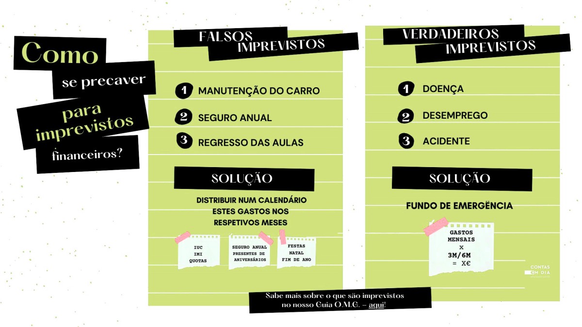 Imprevistos financeiros: como estar preparado