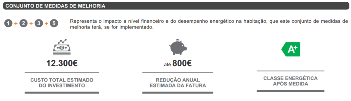 Certificado energético