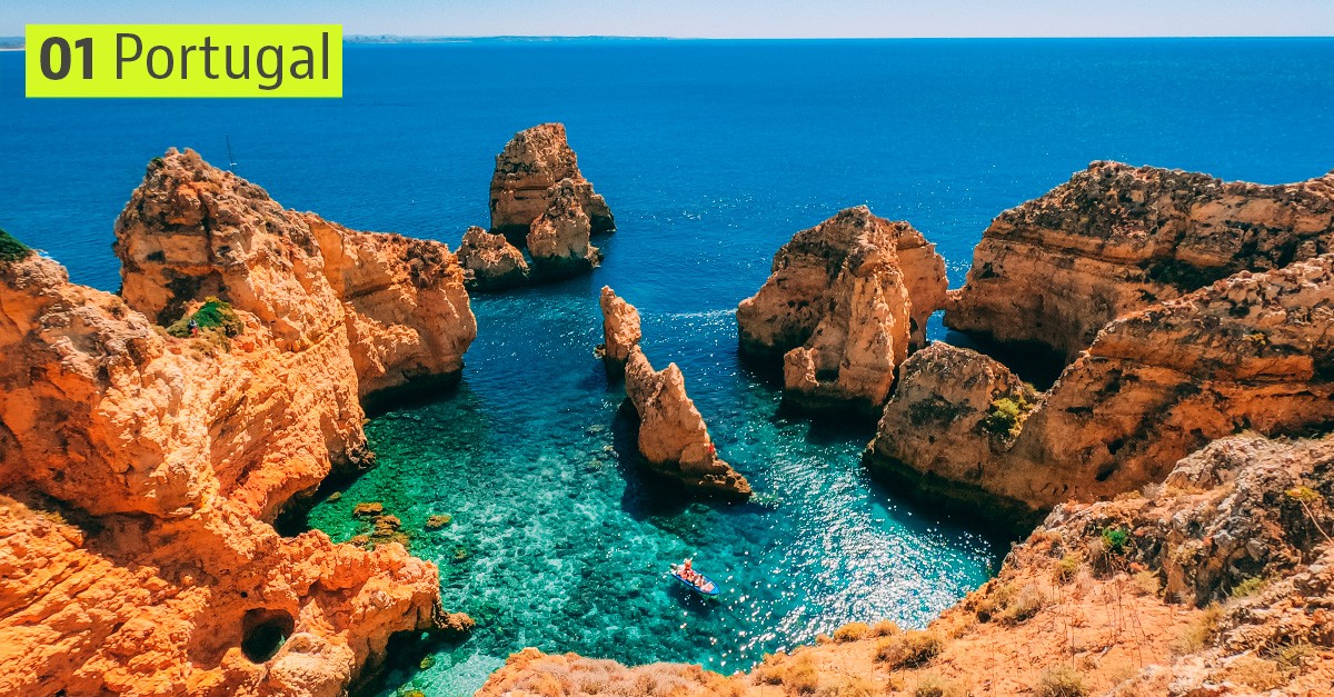 Trabalhar e viajar em Portugal