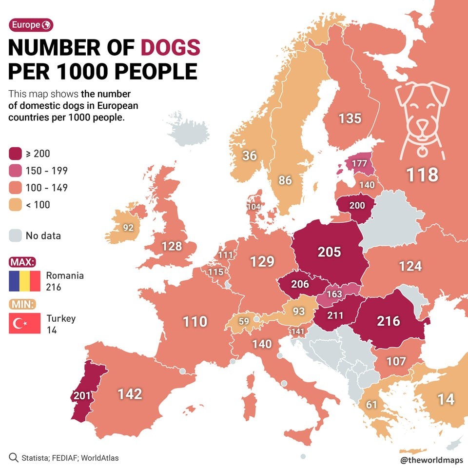 Em que países da Europa há mais cães?