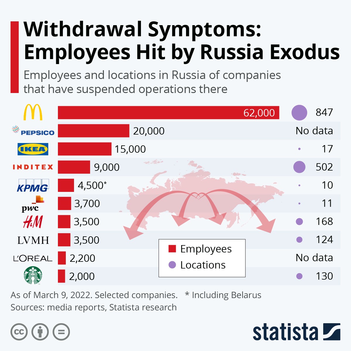 Impacto na Rússia da guerra na Ucrânia