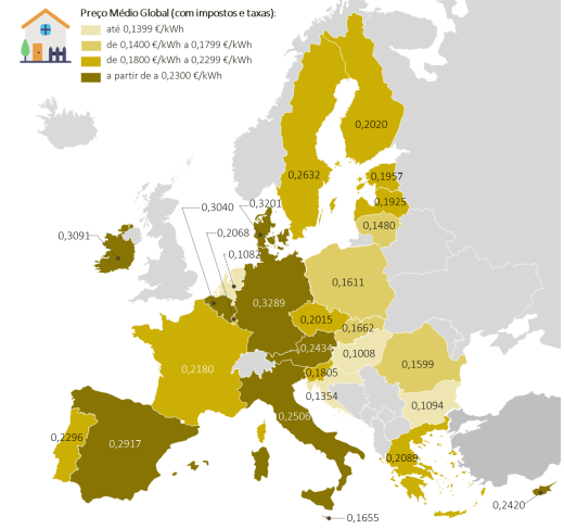 Custo da eletricidade em Portugal