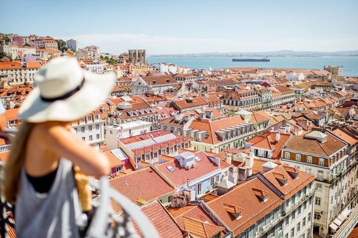 Mercado residencial de Lisboa
