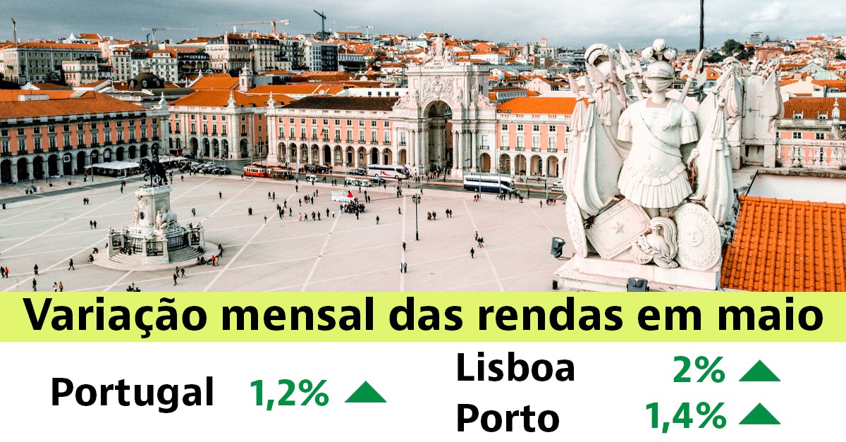 Rendas das casas a subir em Portugal