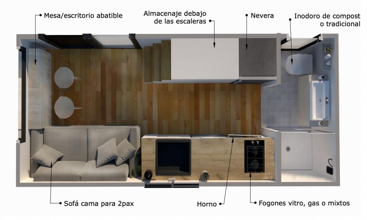 planta interior da casa