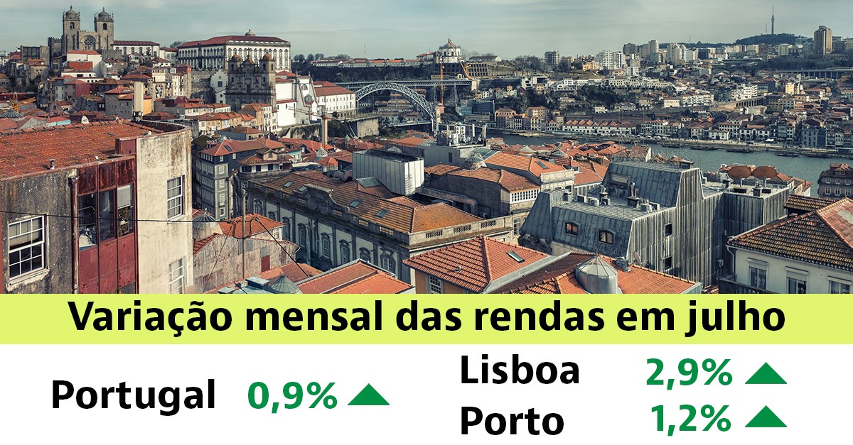 Casas para arrendar em Portugal