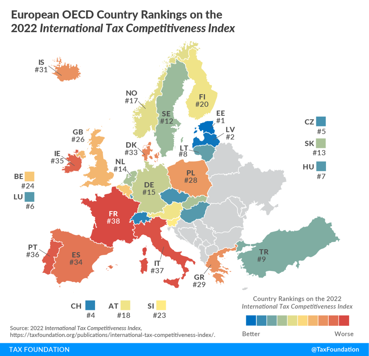 Que impostos há em Portugal