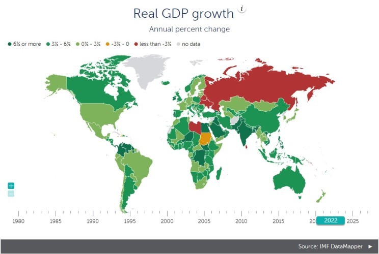 Crescimento económico mundial
