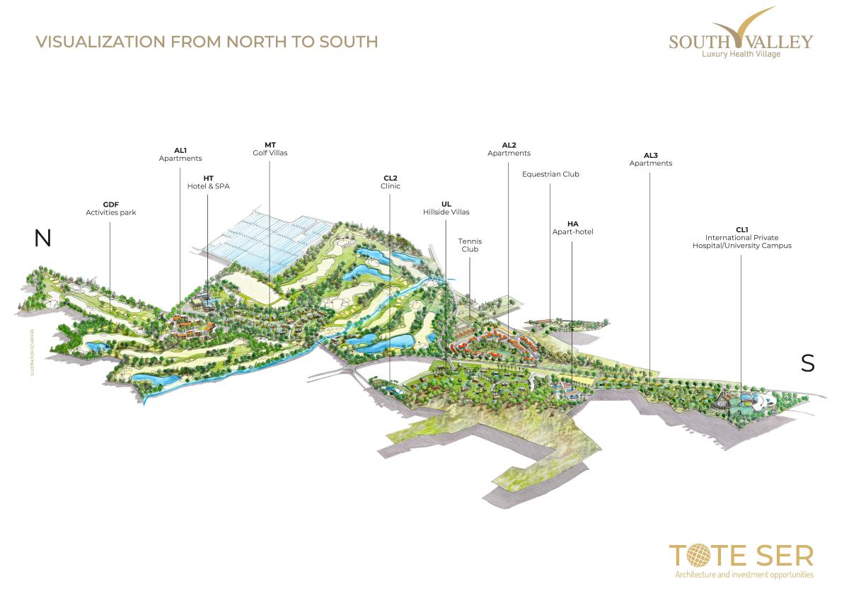 Investimento imobiliário no Algarve