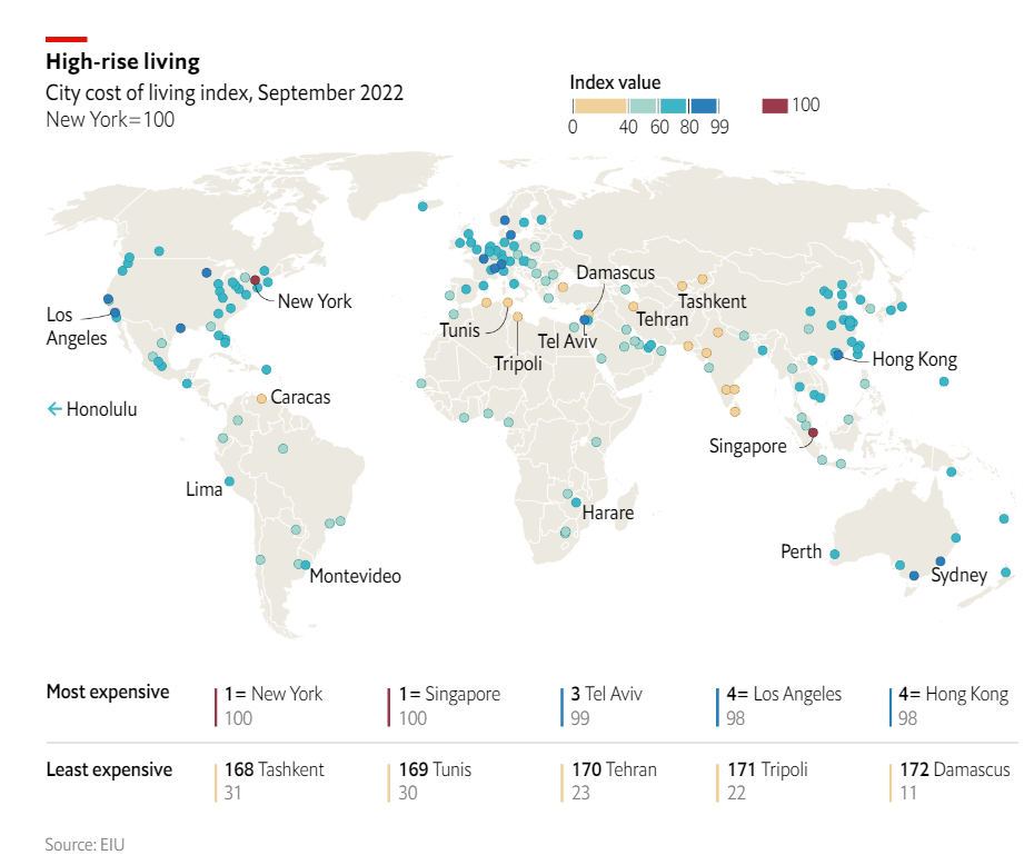 As cidades mais e menos caras do mundo