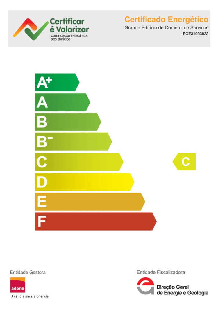 Certificado energetivo varia entre a escala A+ e F