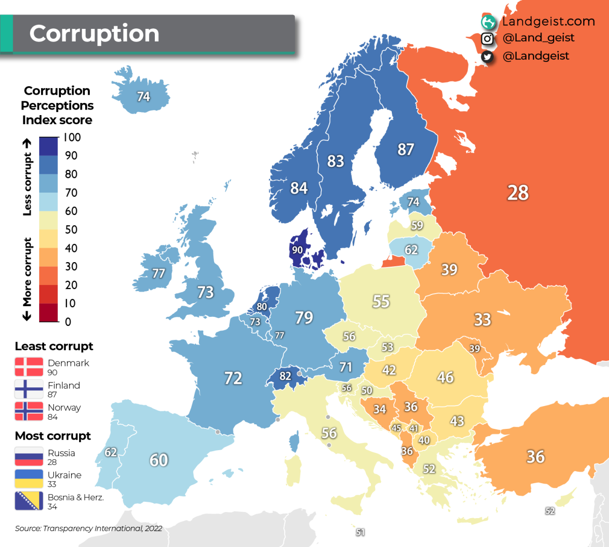 Os países mais e menos corruptos do mundo são