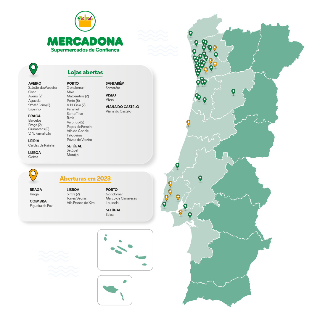 novos supermercados Mercadona