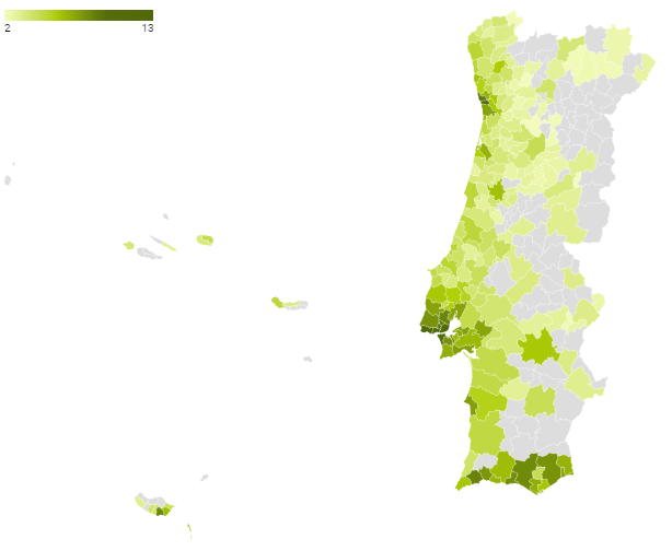 Average rent in Portugal