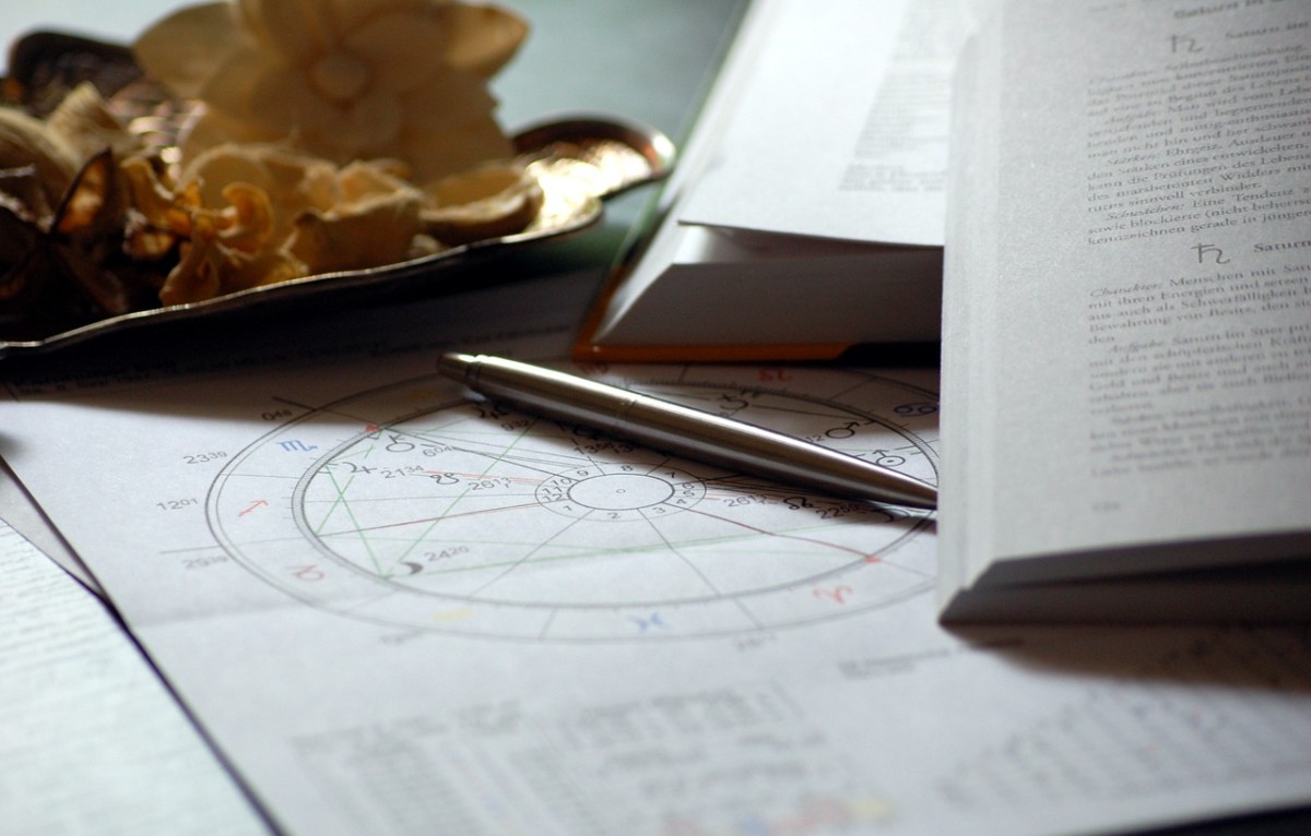 Astrologia 2023