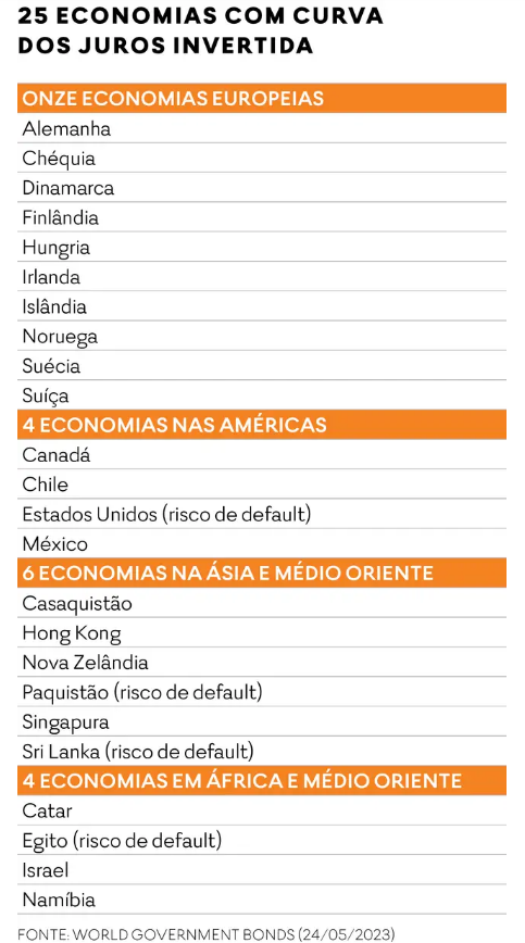 Recessão económica