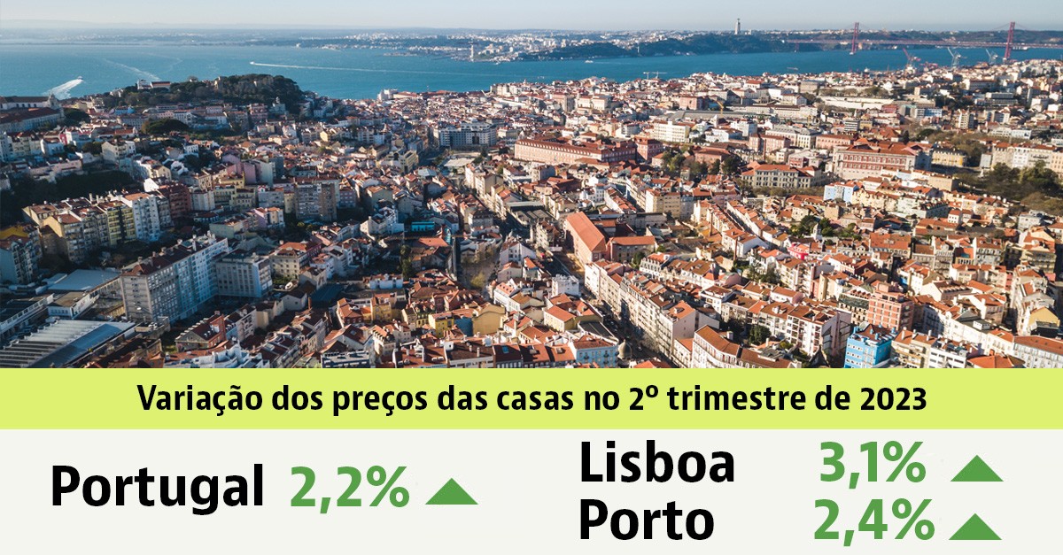 Casas para comprar em Portugal