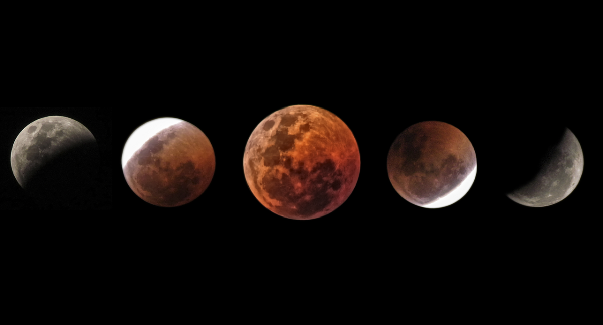 Eclipses