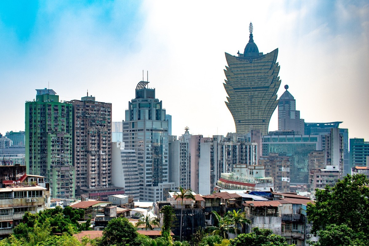 Imobiliário em Macau
