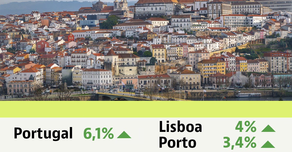 Alquilar en Portugal