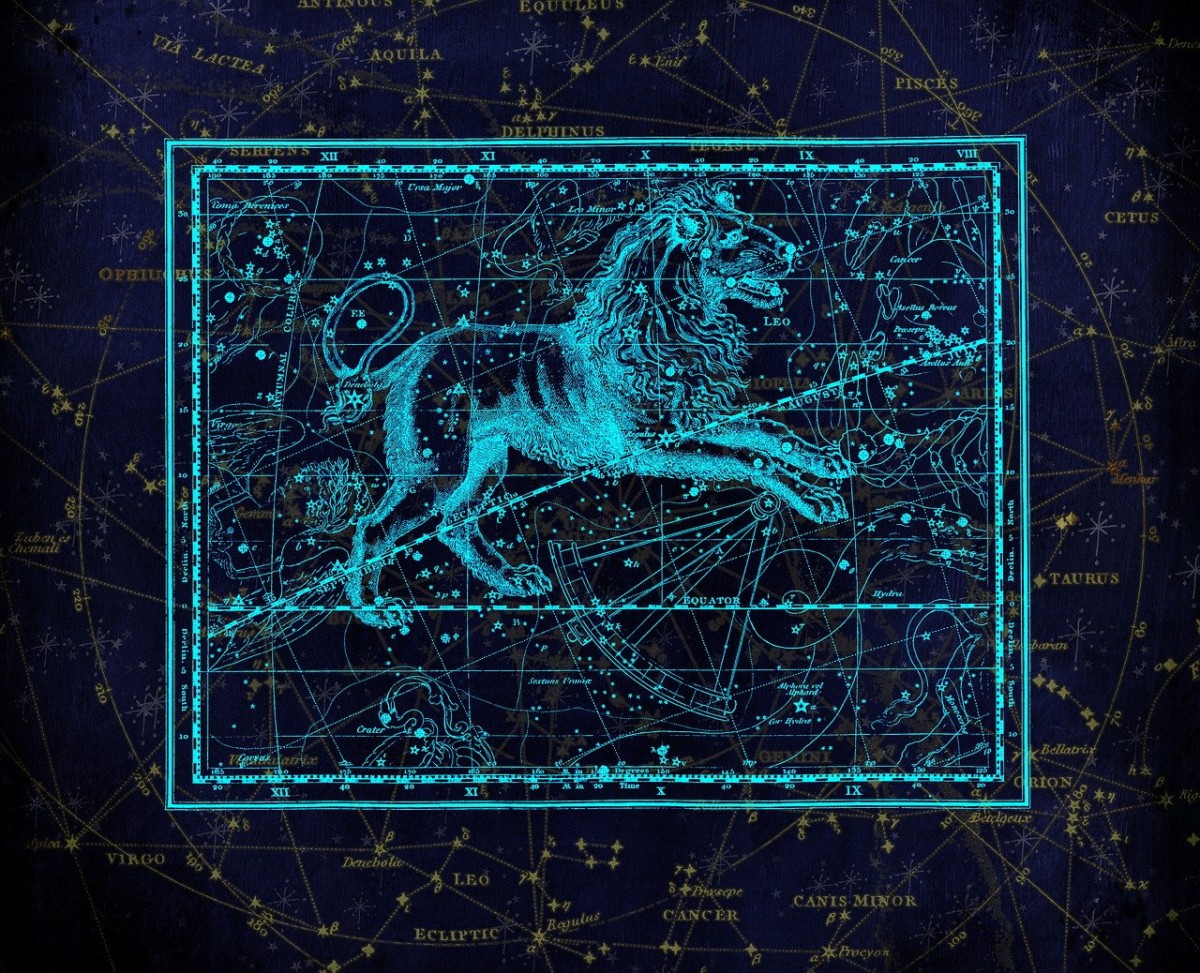 signos