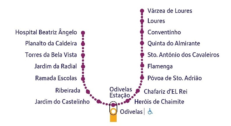 Linha Violeta metro