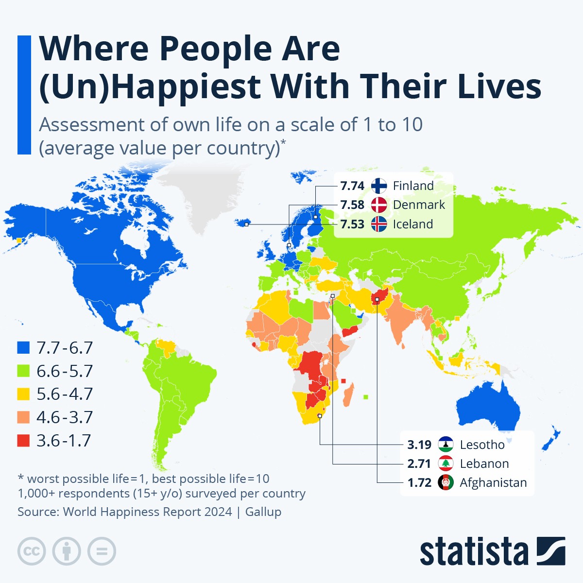 Países mais e menos felizes do mundo