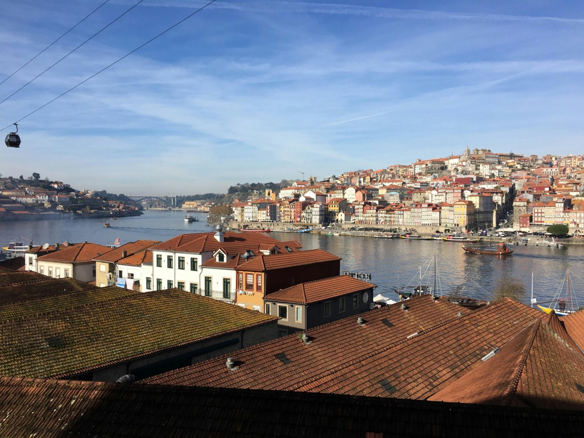 Crédito habitação em Portugal