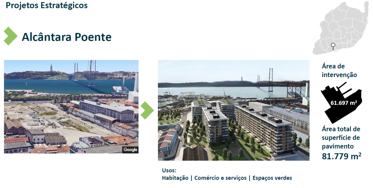Investir em imobiliário em Lisboa