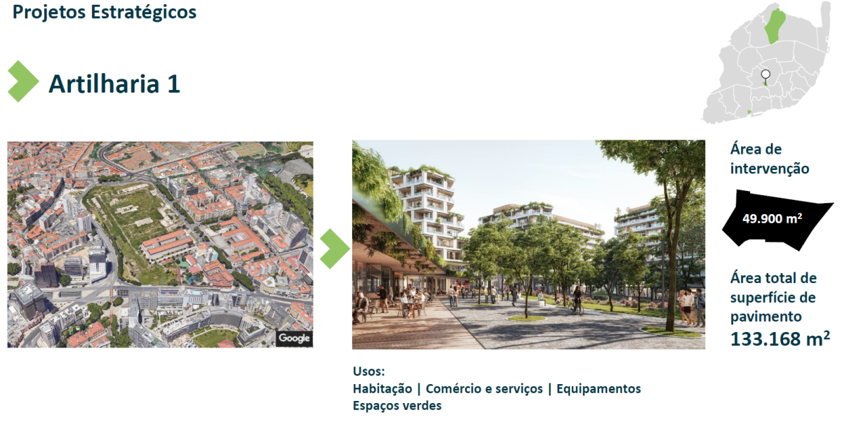 Negócios imobiliários em Lisboa