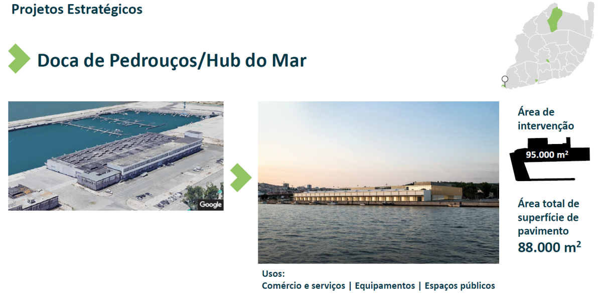 Projetos urbanísticos em Lisboa