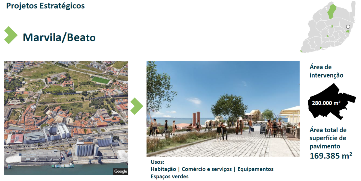Investimento imobiliário em Lisboa