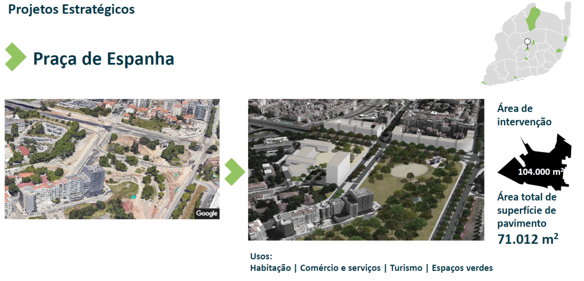 Projetos imobiliários em Lisboa