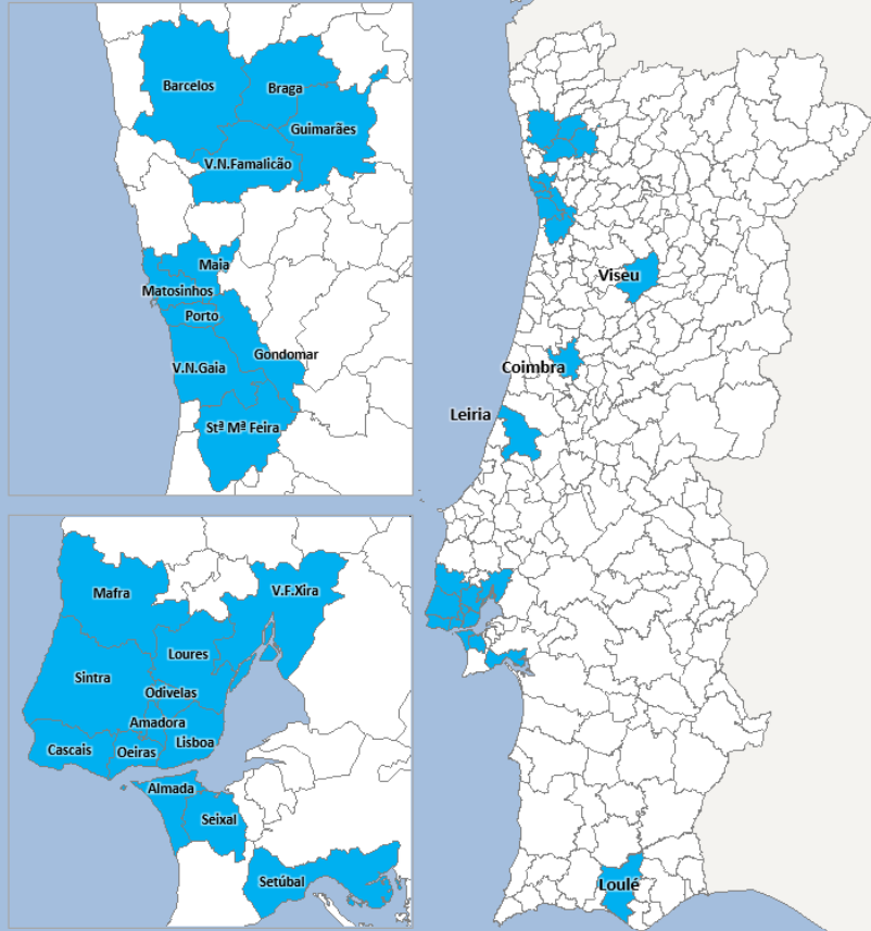 Poder de compra em Portugal