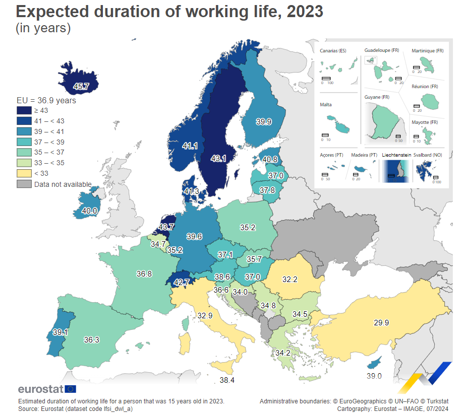 Anos de trabalho em Portugal e na UE