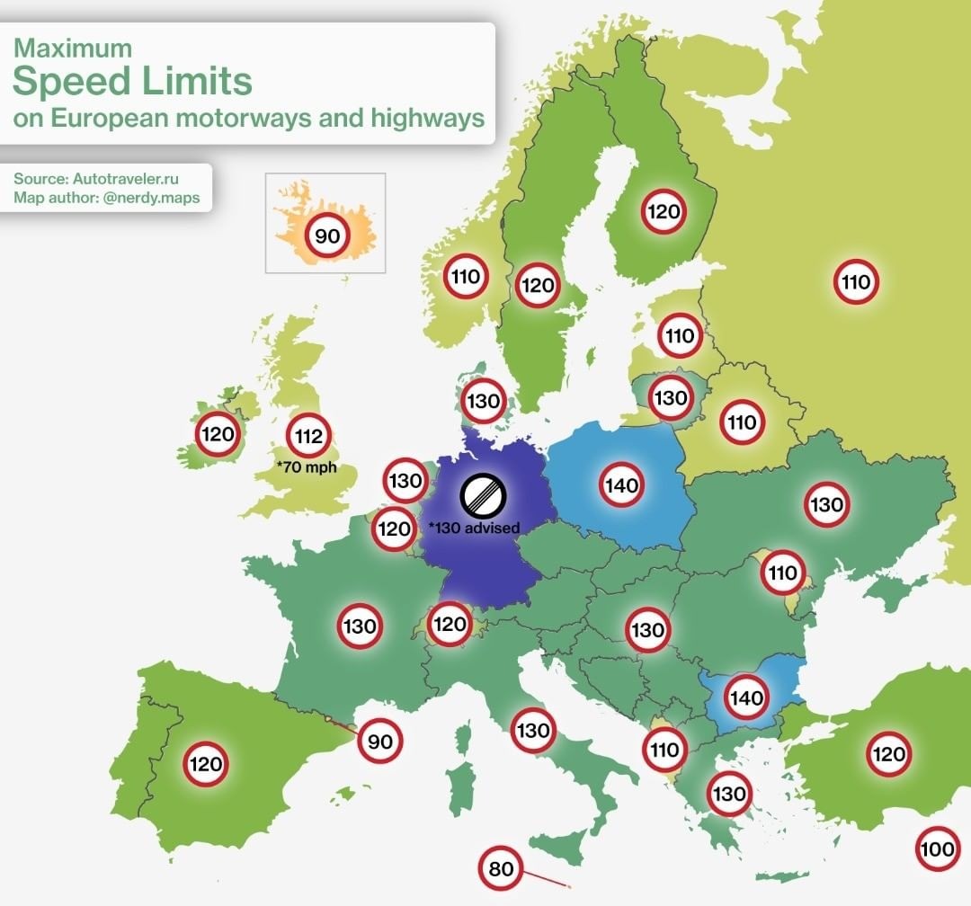 Limites máximos de velocidade na Europa