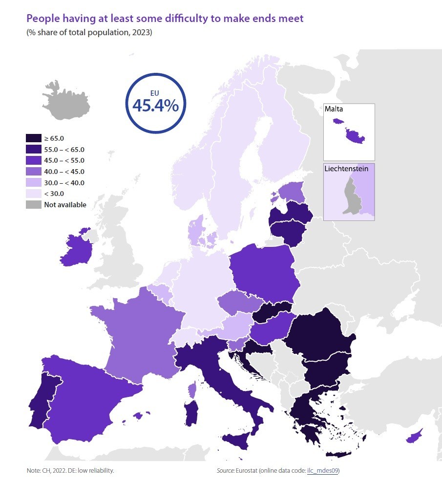 Poder de compra na UE e em Portugal