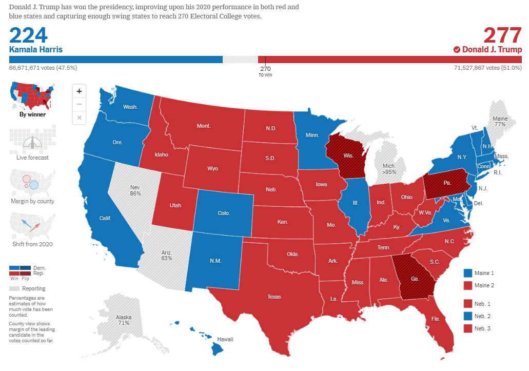 Trump vence eleições presidenciais dos EUA