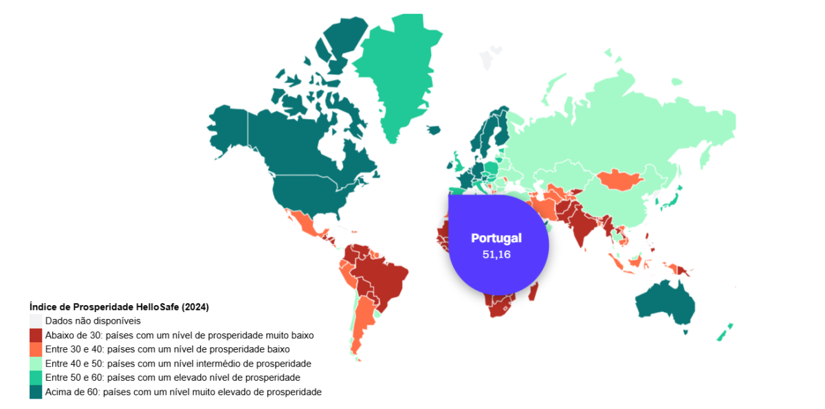 Países mais ricos e pobres do mundo