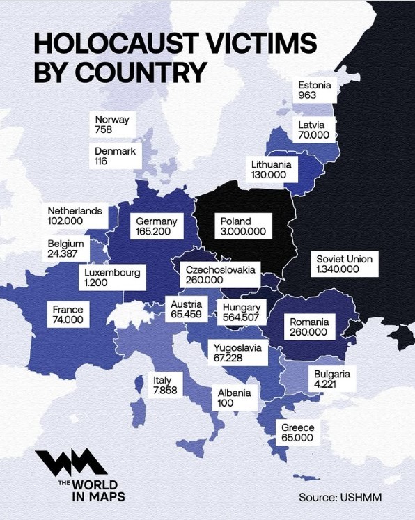 Vítimas do Holocausto nos países europeus
