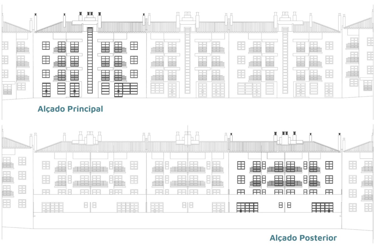 Casas novas em Alenquer