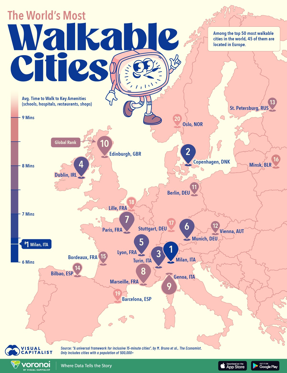 As melhores cidades dos 15 minutos