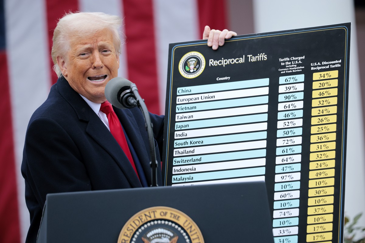 tarifas de Trump