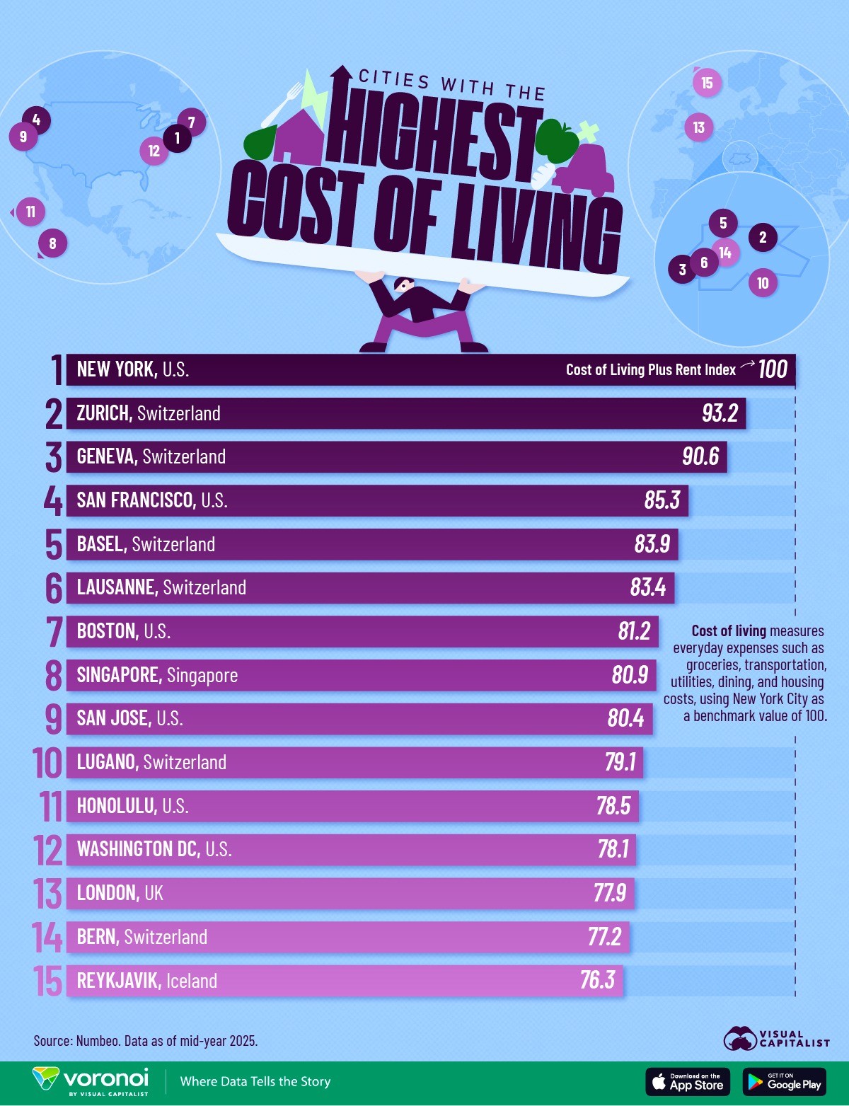 As cidades mais caras do mundo para viver em 2025