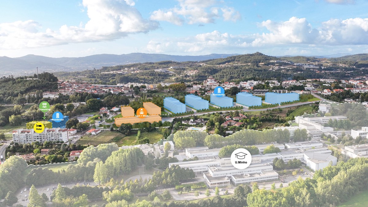 Minho Innovation & Technology Hub (MITH)