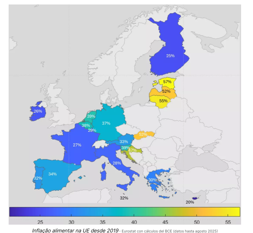 Inflação alimentar na UE
