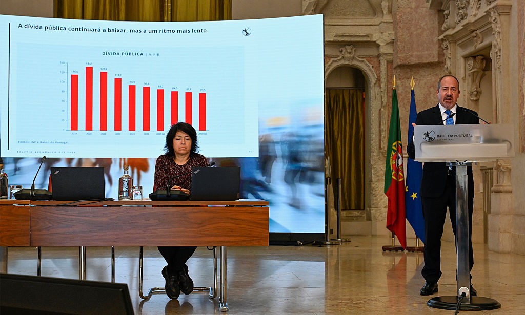 Financiamento bancário para habitação