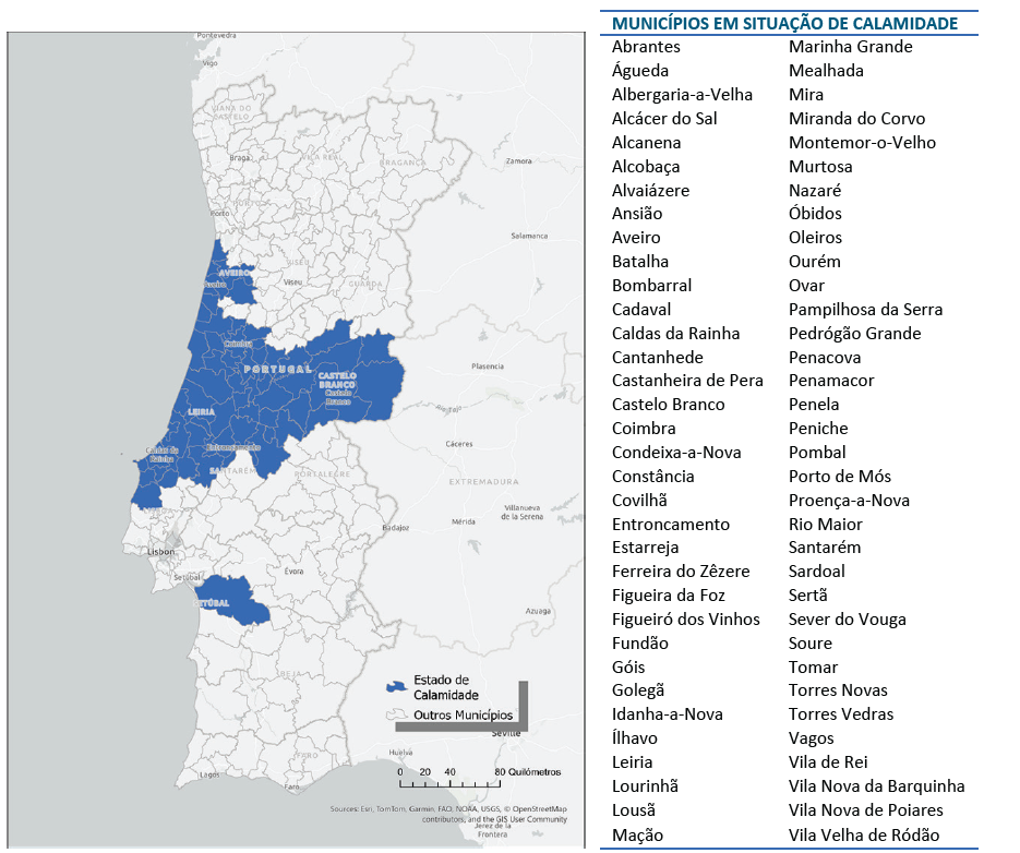 Municípios que estiveram em situação de calamidade